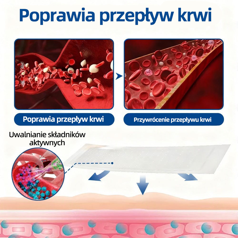 🇵🇱 Healrize® VeinTarget Plaster z mikroigłami |⚡ Natychmiastowa ulga, długotrwałe efekty
