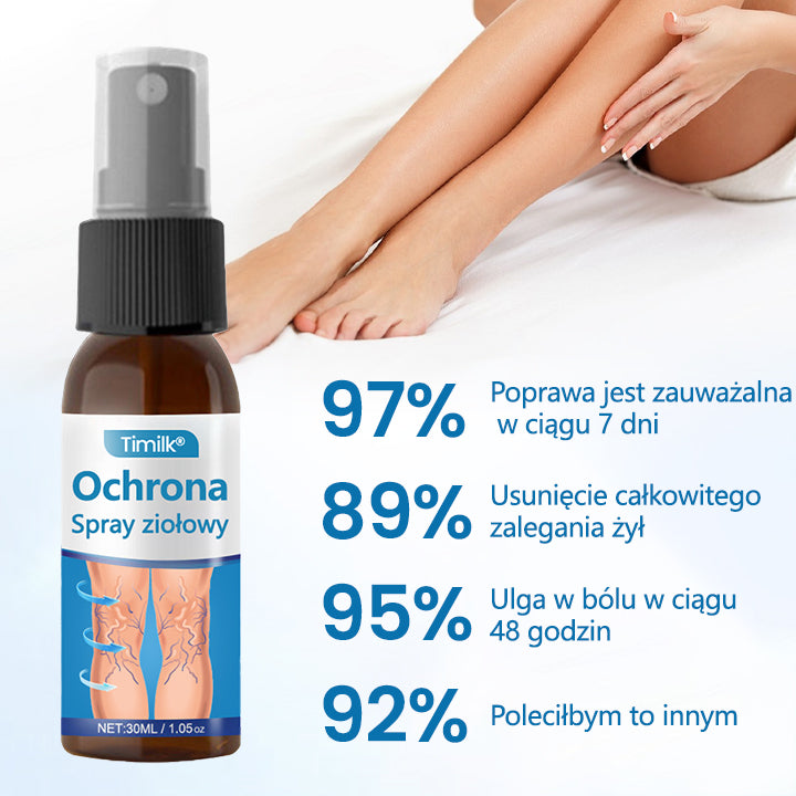 🌿🌿 🌿Timilk® – Ziołowy Spray na Żylaki z Potwierdzoną Skutecznością w 7 Dni!