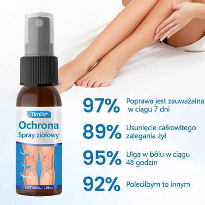 🌿🌿 🌿Timilk® – Ziołowy Spray na Żylaki z Potwierdzoną Skutecznością w 7 Dni!