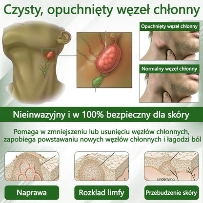 🌿🌿🌿Dorina® Krem ziołowy łagodzący obrzęki z czarnuszką